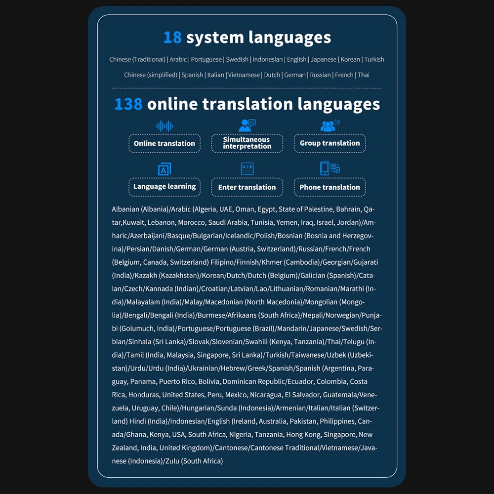 Pro Portable Language Translator Device with 138 Languages