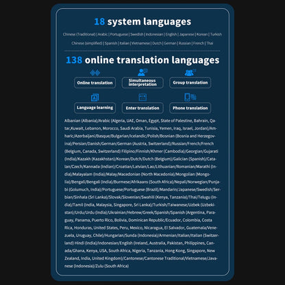 Pro Portable Language Translator Device with 138 Languages
