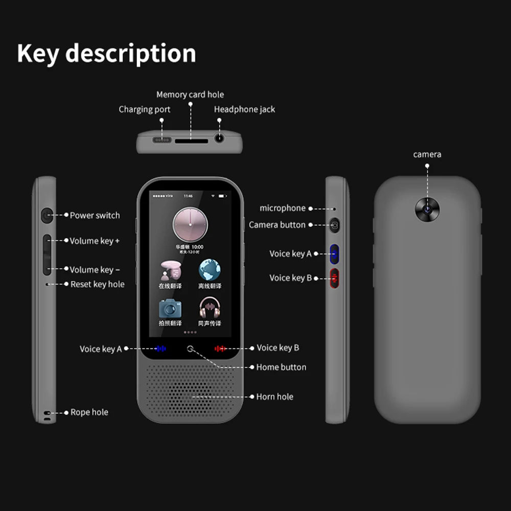 Pro Portable Language Translator Device with 138 Languages