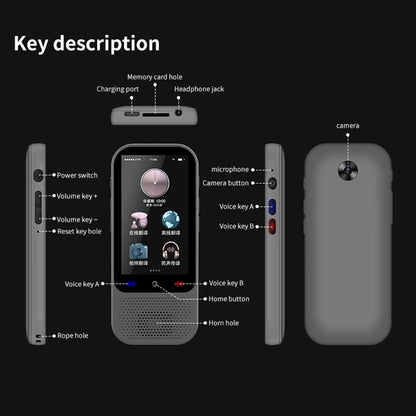 Pro Portable Language Translator Device with 138 Languages