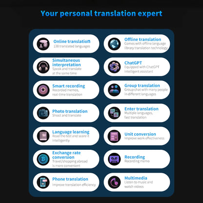 Pro Portable Language Translator Device with 138 Languages