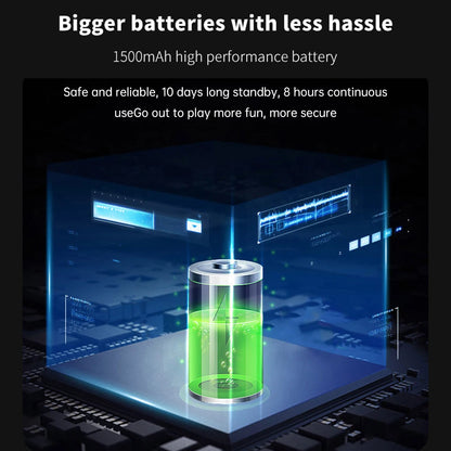 Pro Portable Language Translator Device with 138 Languages