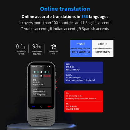Pro Portable Language Translator Device with 138 Languages