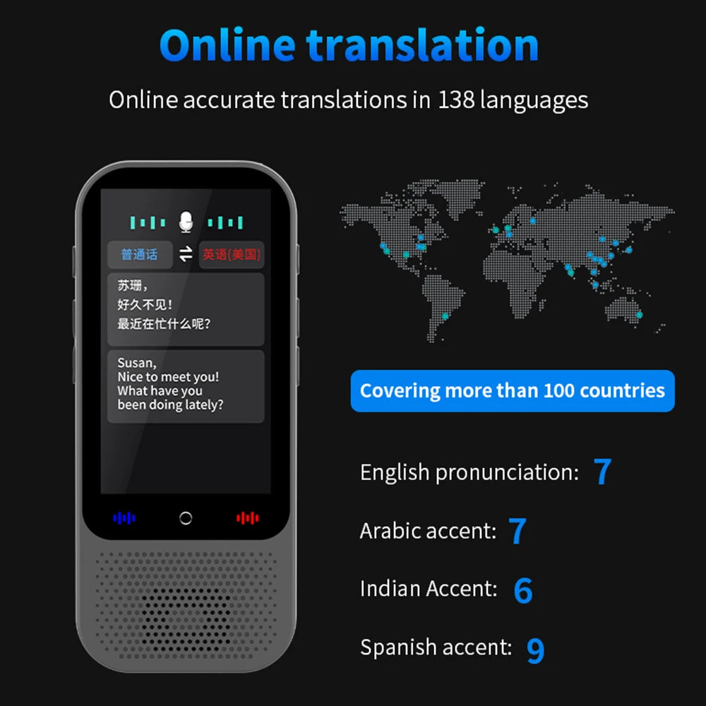 Pro Portable Language Translator Device with 138 Languages