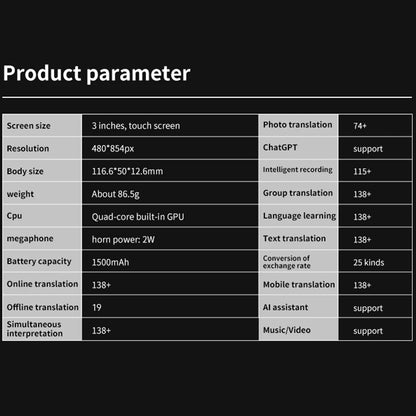 Pro Portable Language Translator Device with 138 Languages